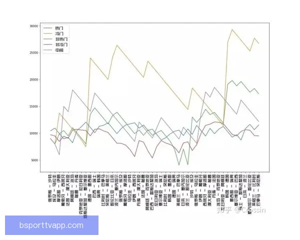 世界杯体育竞猜全攻略 提升预测准确率的技巧与策略