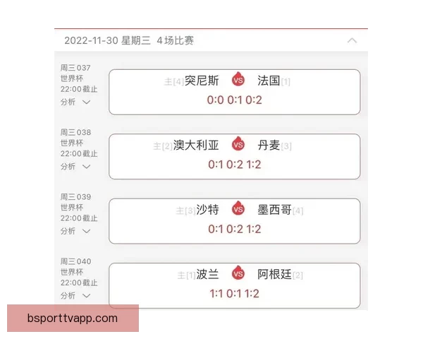 最新世界杯竞猜平台分析与推荐 让你轻松预测赛事结果